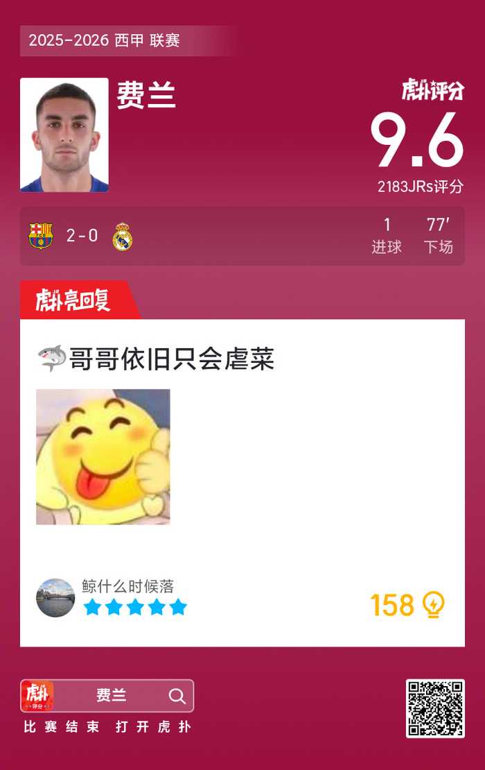 费兰破门助巴萨2比0胜皇马，赛后获评9.6分